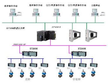 安徽得潤電氣技術(shù)有限公司，電話：400-0551-777