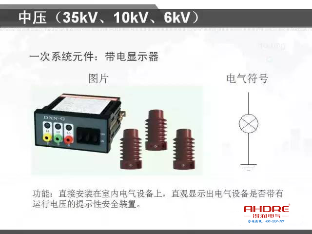 安徽得潤電氣 專注開關柜配電箱30年 電話：400-0551-777 QQ：3176885416 