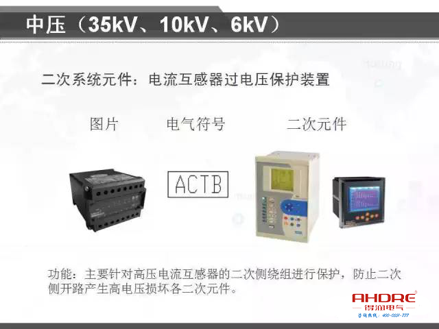 安徽得潤電氣 專注開關柜配電箱30年 電話：400-0551-777 QQ：3176885416 