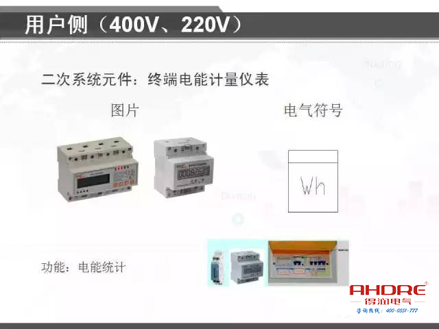 安徽得潤電氣 專注開關柜配電箱30年 電話：400-0551-777 QQ：3176885416 