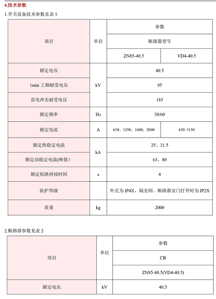 得潤電氣KYN61-40.5高壓開關(guān)柜參數(shù)圖