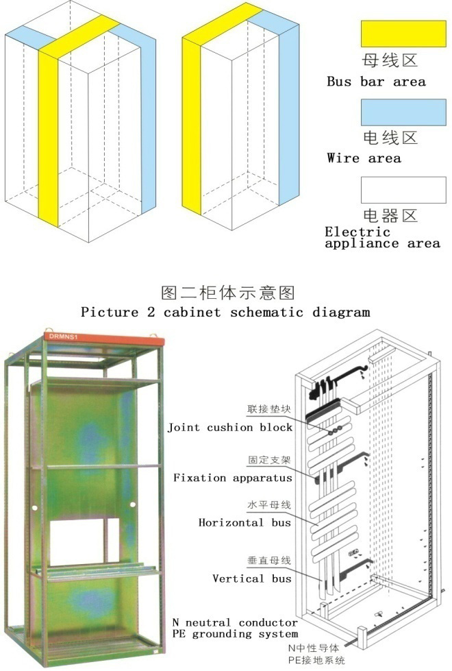 得潤(rùn)電氣MNS2.0低壓開關(guān)柜結(jié)構(gòu)圖