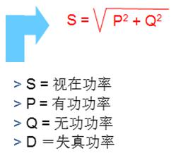 得潤(rùn)電氣 無(wú)功補(bǔ)償 諧波治理 廠(chǎng)家 電話(huà)：400-0551-777 qq：3176885416