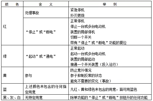 得潤(rùn)電氣 成套 高低壓開關(guān)柜 配電柜 生產(chǎn) 研發(fā) 調(diào)試 廠家 電話：400-0551-777 qq：3176885416