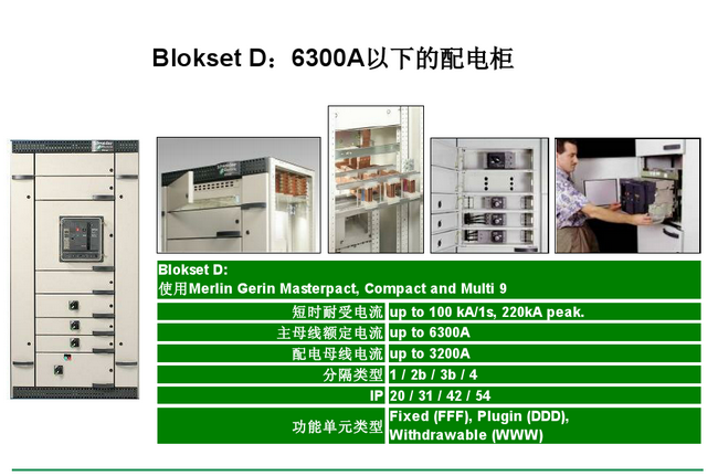 得潤電氣 Blokset低壓開關(guān)柜　咨詢熱線：400-128-7988