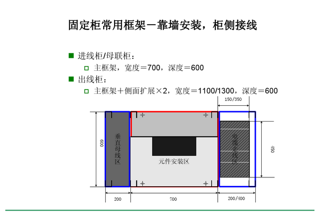 得潤電氣 Blokset低壓開關(guān)柜　咨詢熱線：400-128-7988