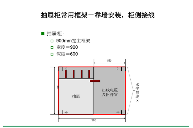 得潤電氣　Blokset 低壓開關柜　咨詢熱線：400-0551-777