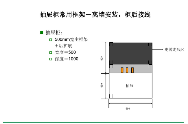 得潤電氣　Blokset 低壓開關柜　咨詢熱線：400-0551-777