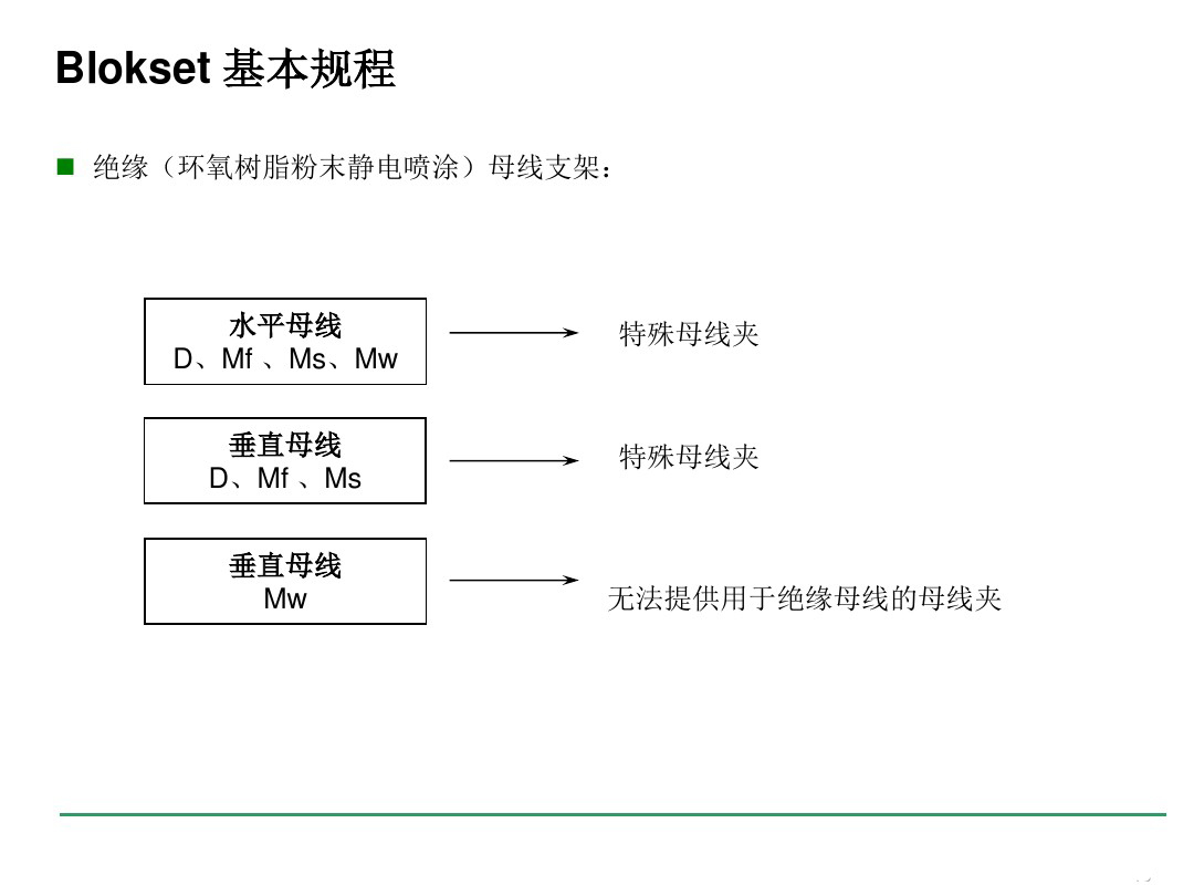 安徽得潤電氣 blokset 低壓配電柜 廠家 報(bào)價(jià) 電話：400-0551-777 qq：3176885416