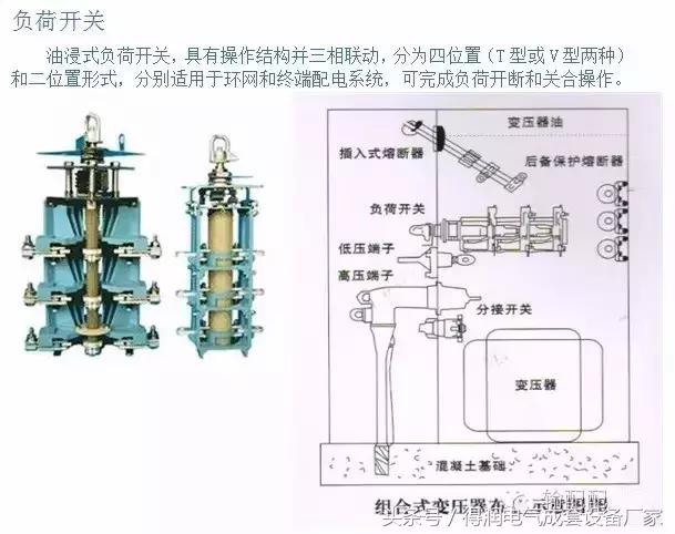 安徽得潤(rùn)電氣 成套高低壓 配電柜 廠家 電話：400-0551-777 qq：3176885416