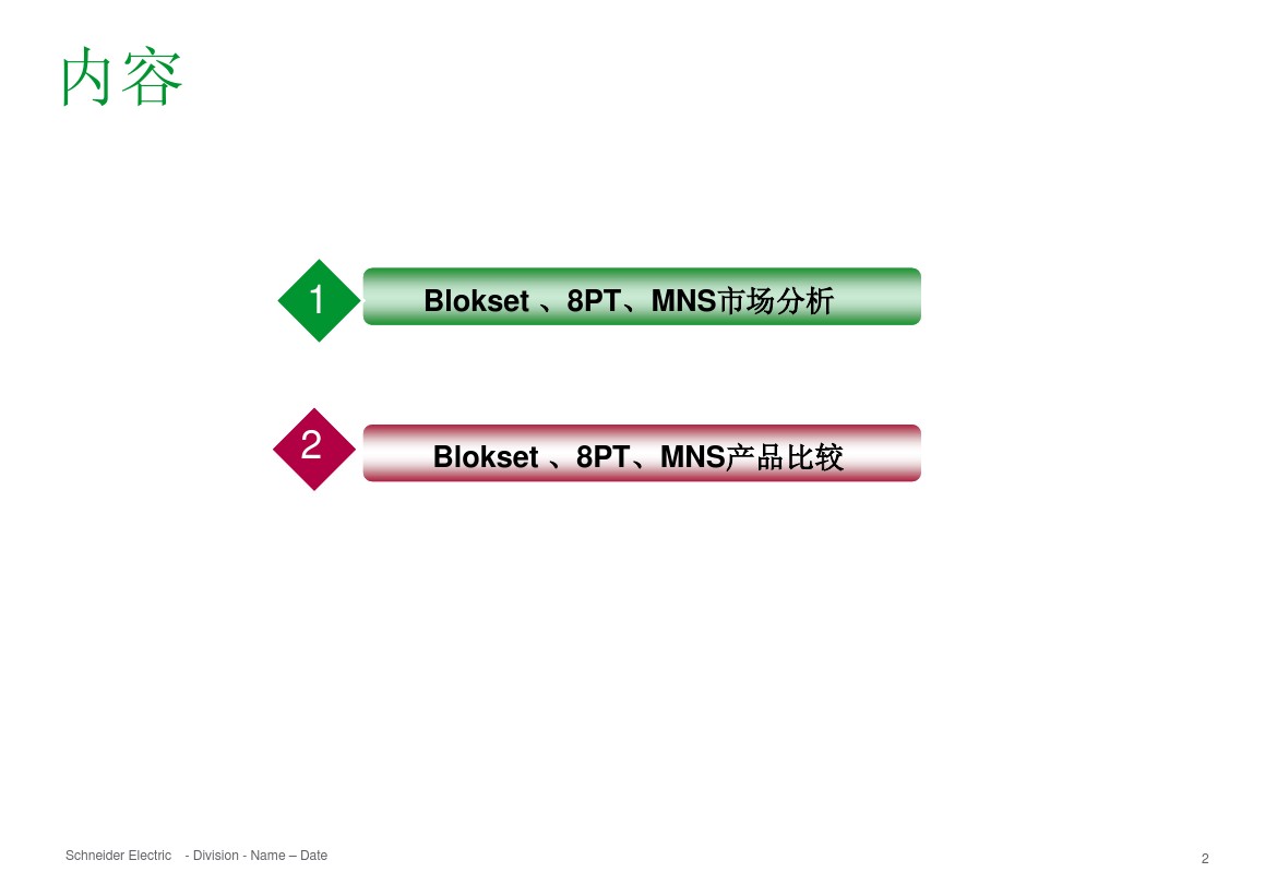 得潤(rùn)電氣 b柜 blokset 低壓柜 電話：400-0551-777 qq：3176885416