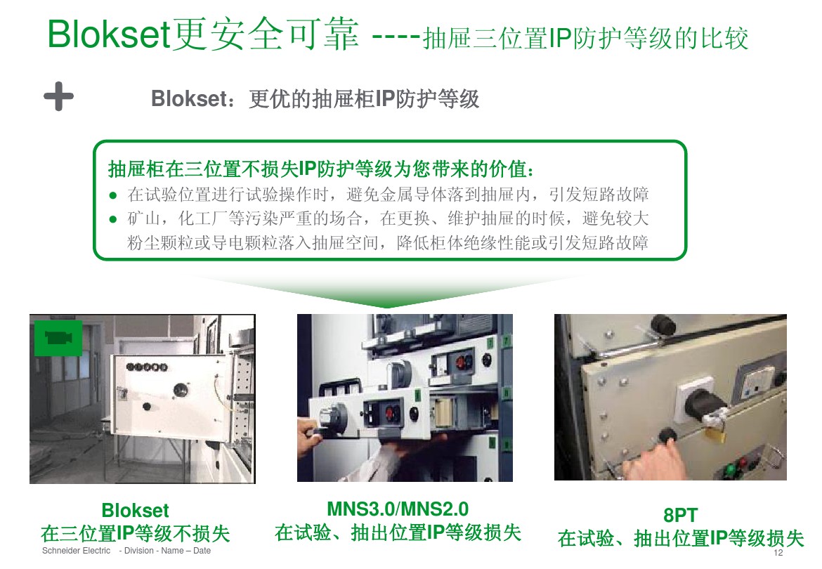 得潤(rùn)電氣 b柜 blokset 低壓柜 電話：400-0551-777 qq：3176885416