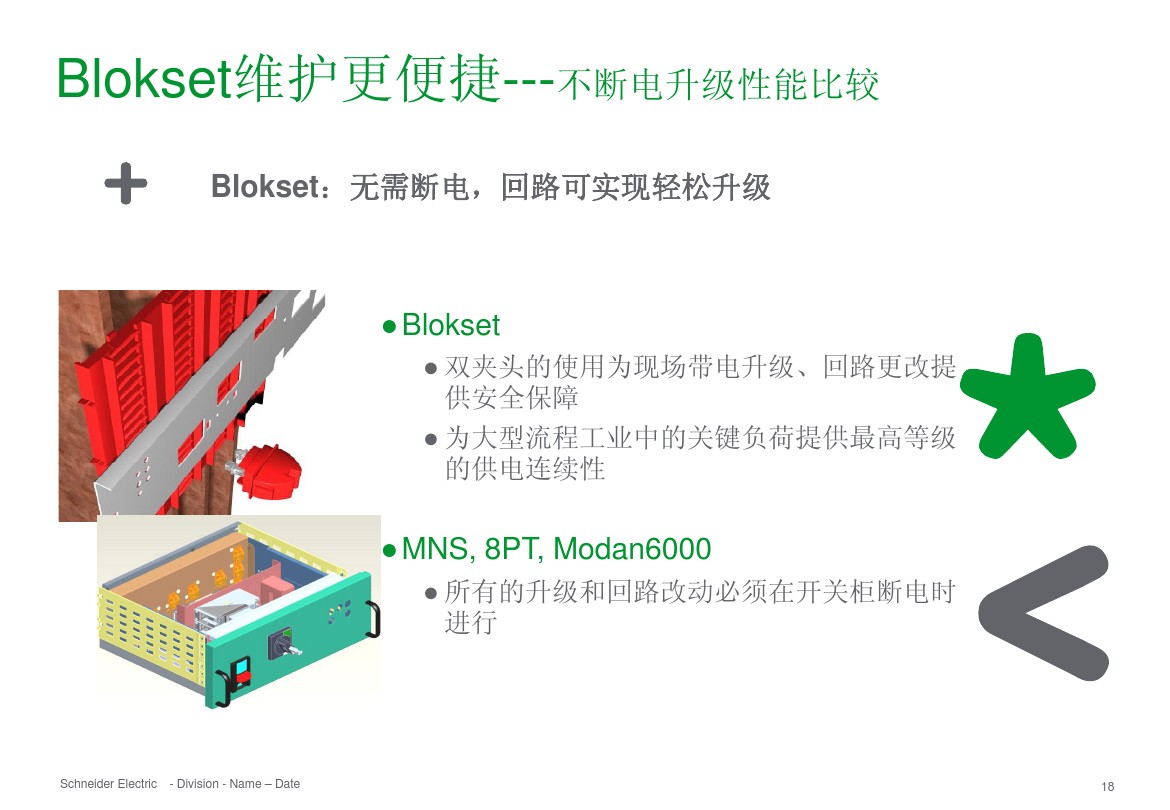 得潤(rùn)電氣 b柜 blokset 低壓柜 電話：400-0551-777 qq：3176885416