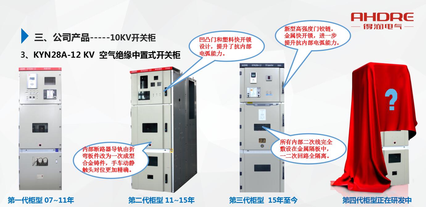 10KV配電柜，咨詢(xún)熱線：400-128-7988