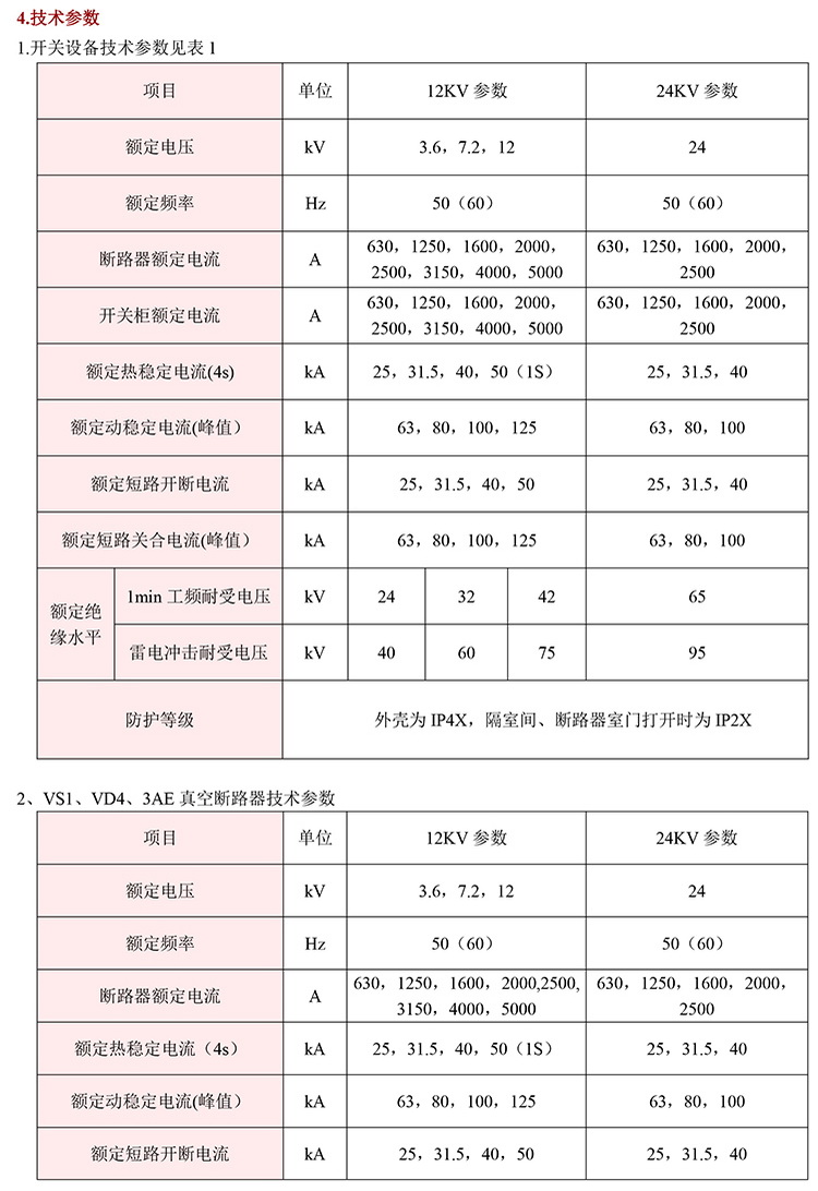 20KV開關(guān)柜，10KV開關(guān)柜，6KV開關(guān)柜　400-128-7988