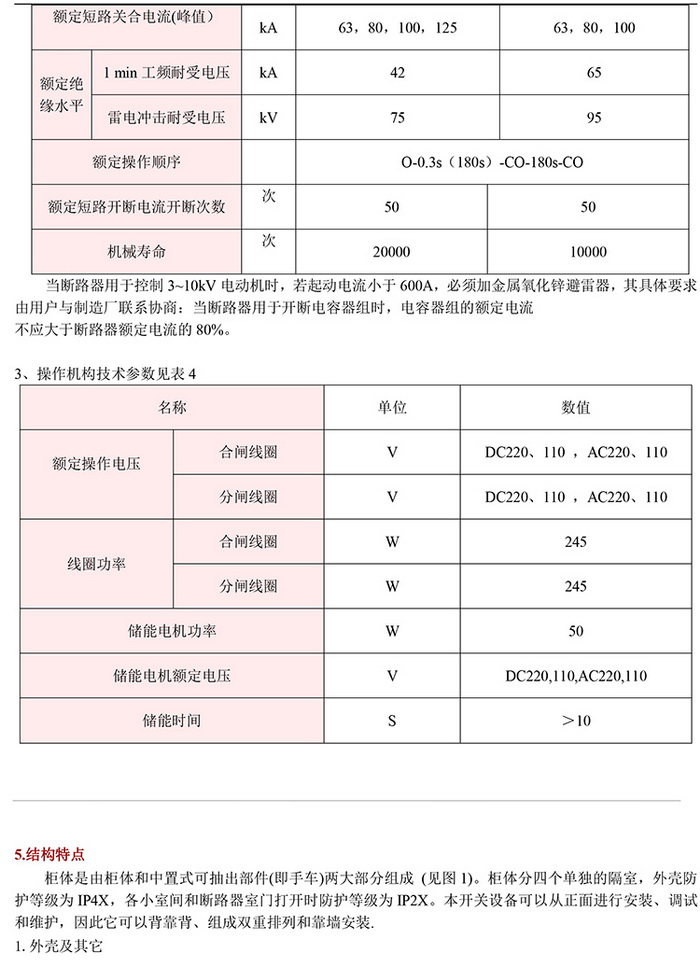 20KV開關(guān)柜，10KV開關(guān)柜，6KV開關(guān)柜　400-128-7988