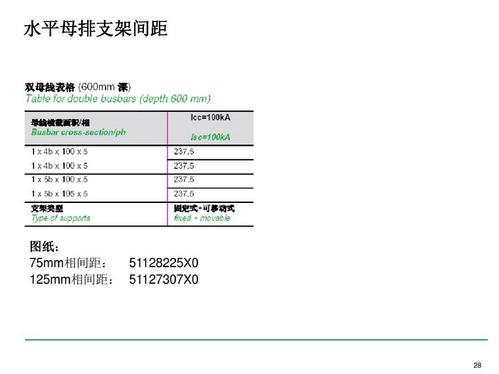 施耐德BLOKSET低壓柜選型講述_page-0028_調(diào)整大小.jpg