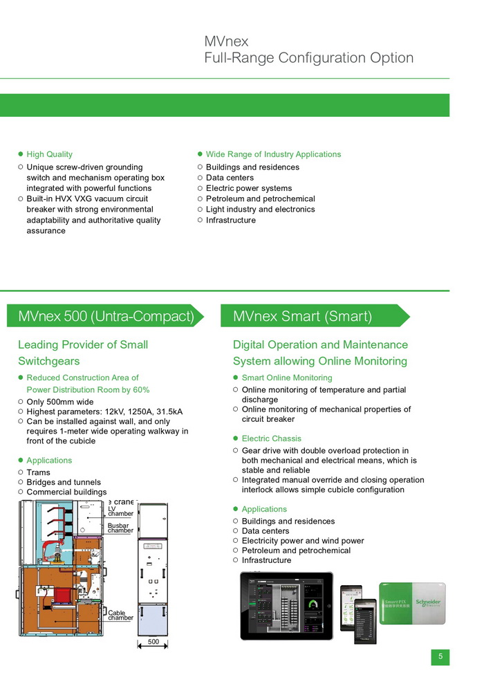 Schneider MV Switchgear_page-0009.jpg