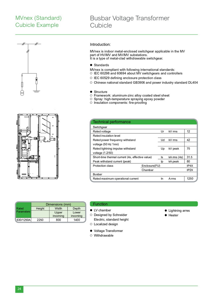 Schneider MV Switchgear_page-0028.jpg