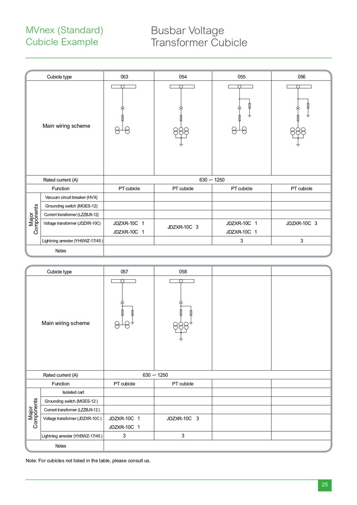 Schneider MV Switchgear_page-0029.jpg