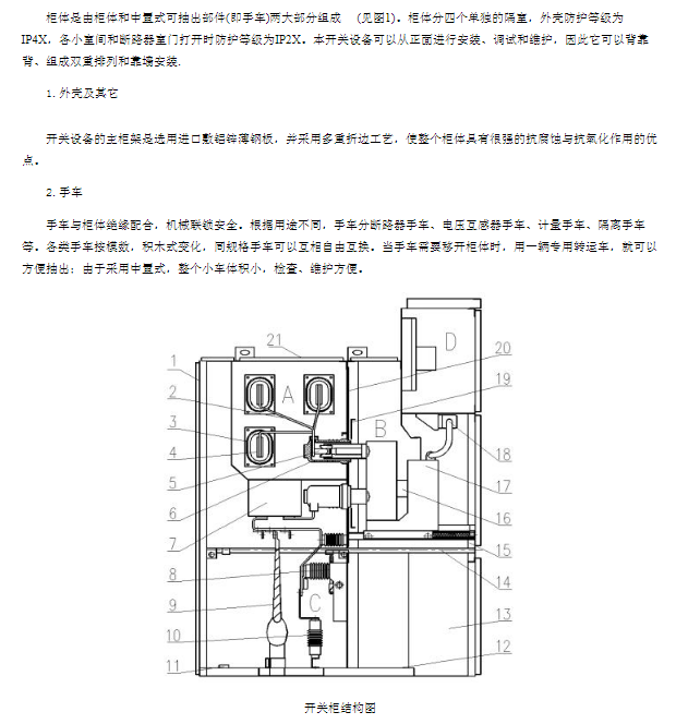 KYN28A結(jié)構(gòu)圖