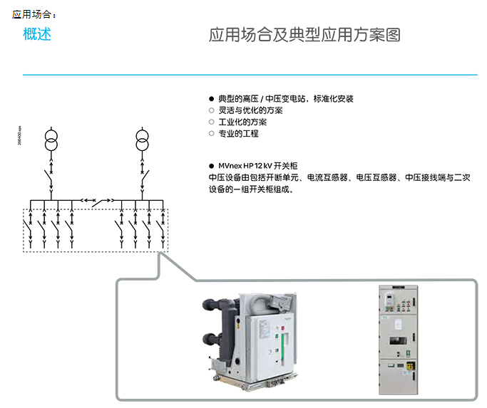 施耐德Mvnex中置柜