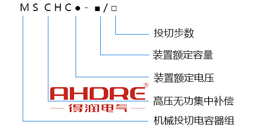 開關(guān)柜關(guān)于電容補(bǔ)償?shù)乃膫€知識點